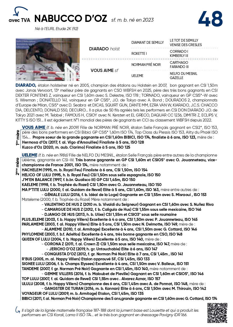 pedigrée